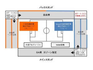 【2回戦】tonan前橋戦・横断幕掲出場所