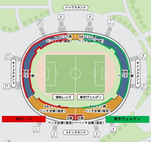 【4回戦】横断幕掲出場所（熊谷）